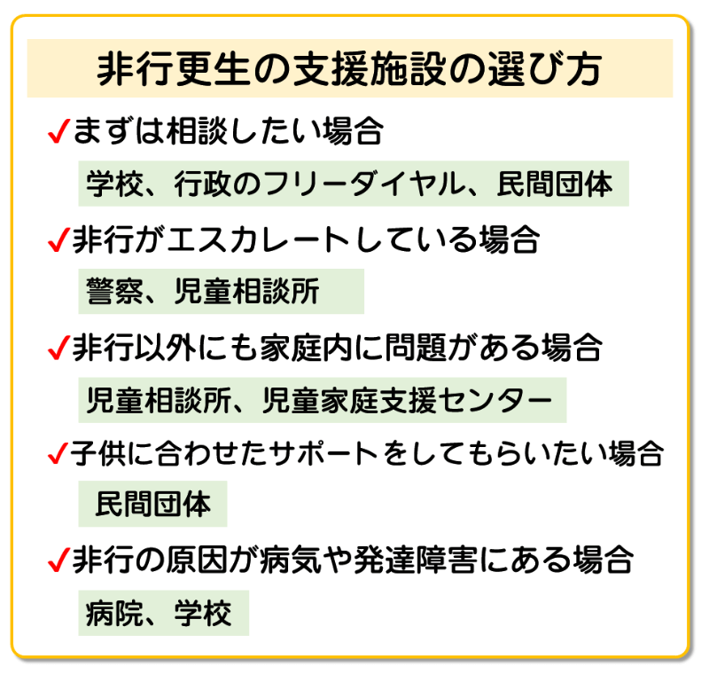 非行更生のために 利用施設6つと周囲が取るべき4つの行動とは コノミライ 子供の未来を応援する情報メディア