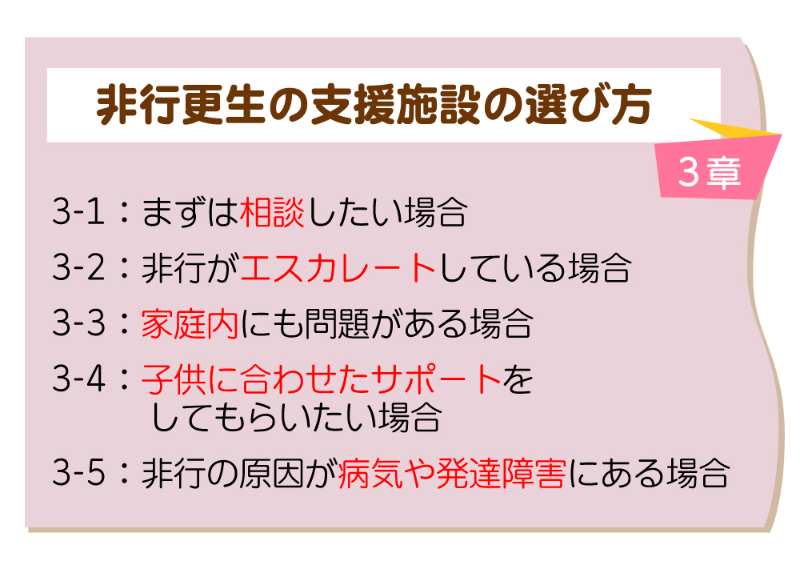 非行更生のために 利用施設6つと周囲が取るべき4つの行動とは コノミライ 子供の未来を応援する情報メディア